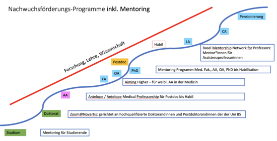 inkl.